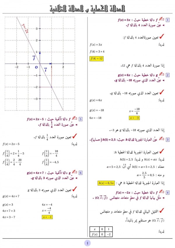 سؤال و جواب حول الدالة الخطية و الدالة التالفية سنة رابعة 4 متوسط