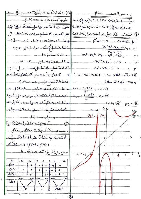 واجب منزلي رقم 1 في مادة الرياضيات مع الحل سنة 3 ثانوي علمي 2023 2024 دراسة دالة كثير حدود مع دالة ناطقة دراسة دالة صماء