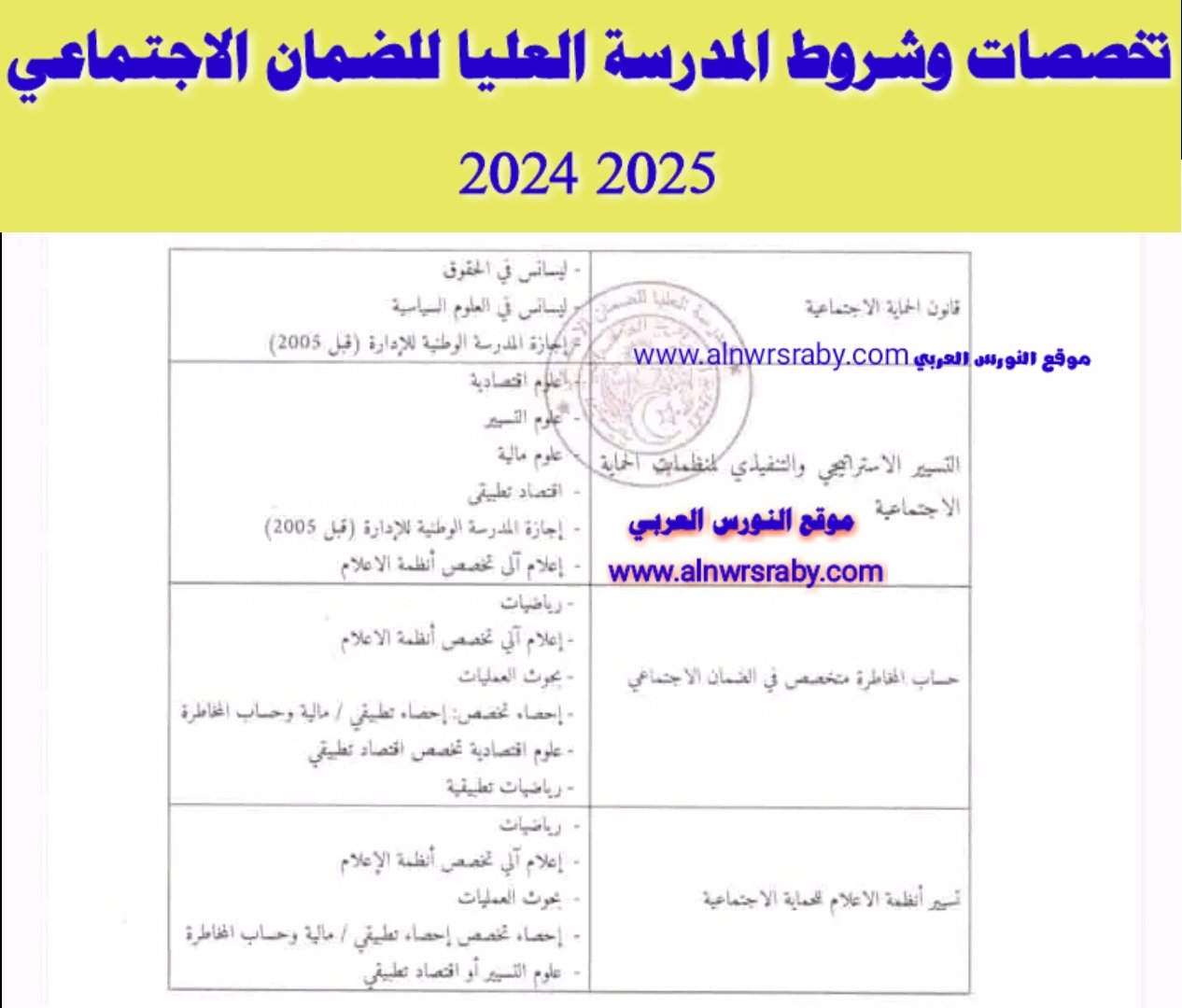 ما هي شروط مسابقة المدرسة العليا للضمان الاجتماعي 2024 2025