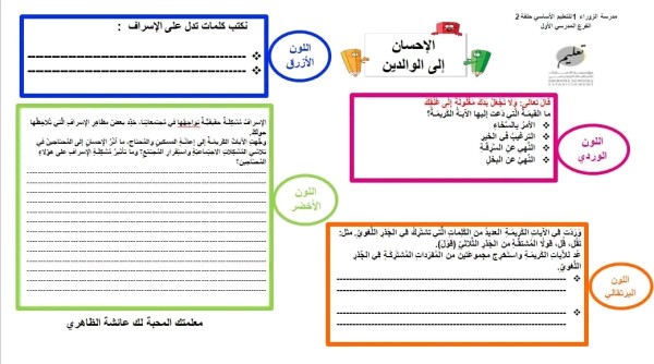 ورقة عمل درس الإحسان إلا الوالدين لمادة اللغة العربية الصف الثامن الفصل الأول المنهاج الإماراتي