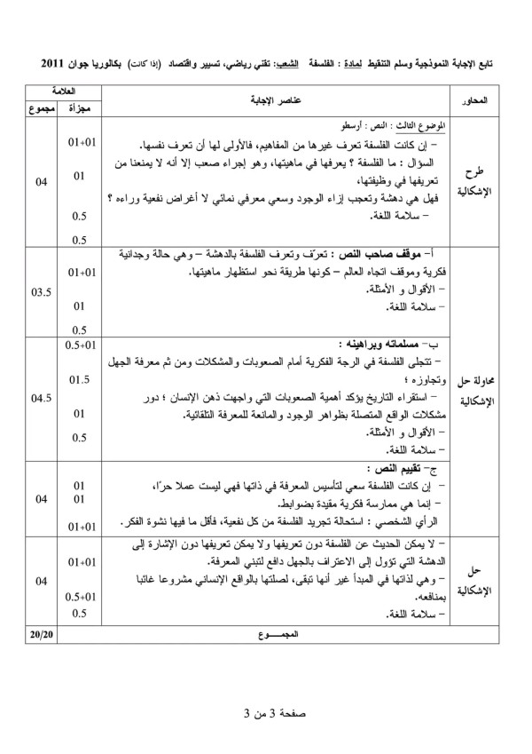 الموضوع الأول : إذا كانت الرياضيات علماً عقلياً، فهل نفهم من ذلك أن أصلها عقلي بحت ؟         الموضوع الثاني : دافع عن الأطروحة القائلة: " إن مصدر المعرفة هو التجربة "    تحليل نص أرسطو