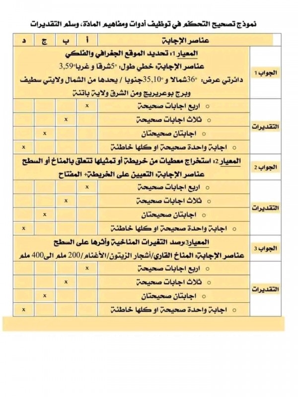 تقييم المكتسبات في مادة التربية العلمية للسنة الخامسة ابتدائي pdf 2024 مع الحلول